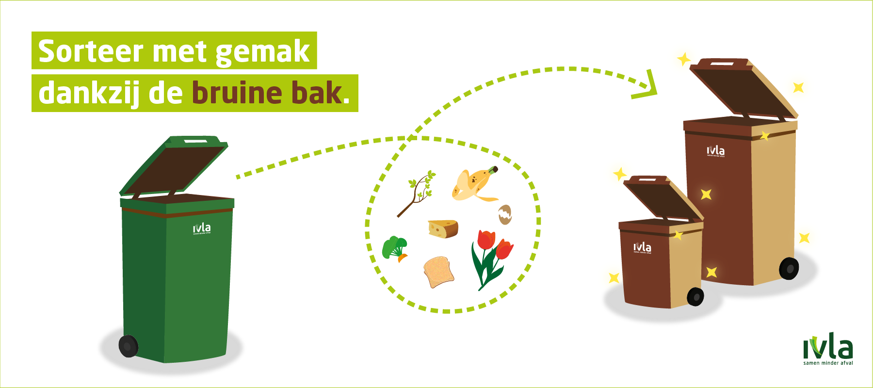 Sorteer met gemak dankzij de bruine bak